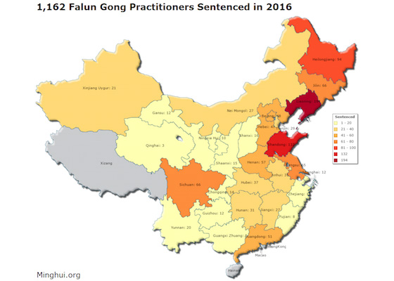 Image for article 1162 практикующих Фалуньгун были приговорены к тюремному заключению коммунистическим режимом Китая в 2016 году за свою веру