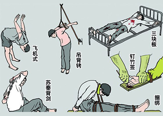 Image for article Методы, используемый для пыток практикующих Фалуньгун в центре заключения уезда Цзяюй провинции Хубэй в Китае